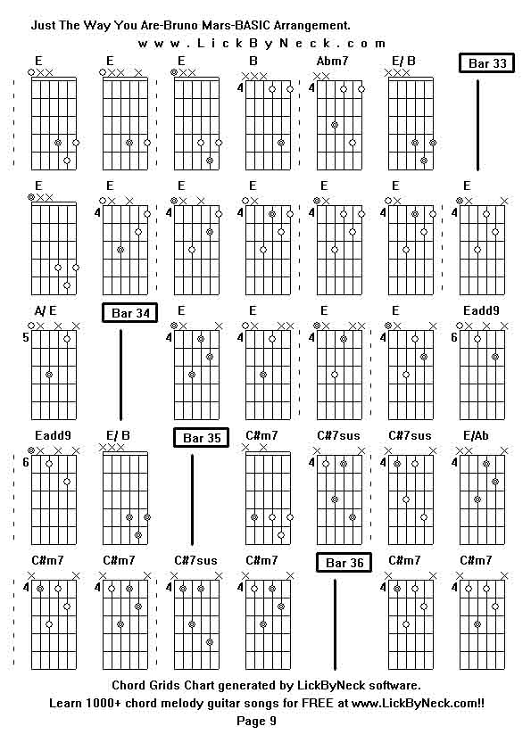 Chord Grids Chart of chord melody fingerstyle guitar song-Just The Way You Are-Bruno Mars-BASIC Arrangement,generated by LickByNeck software.